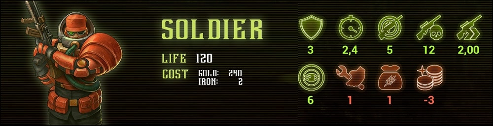 tab-soldier.jpg