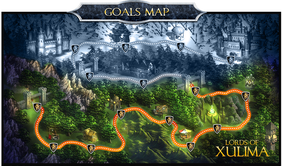 Crowdfunding for Lords of Xulima